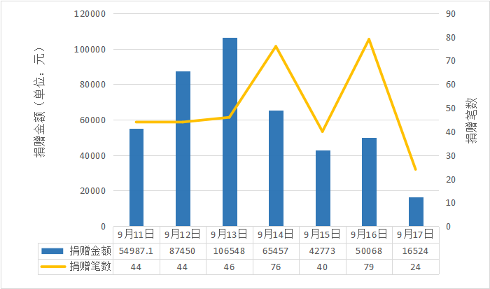 亚洲电竞博彩网站导航