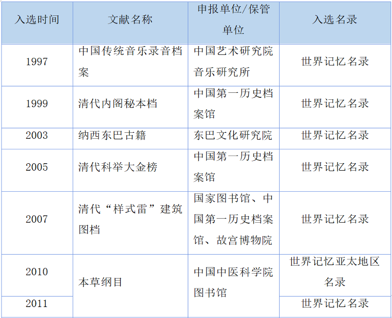 亚洲电竞博彩网站导航