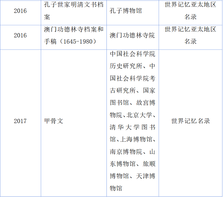 亚洲电竞博彩网站导航