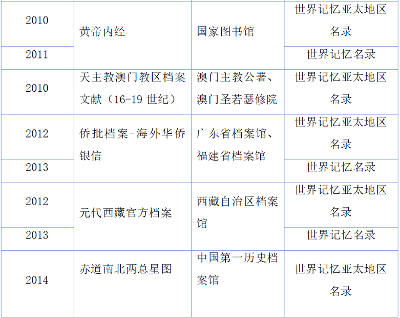 亚洲电竞博彩网站导航