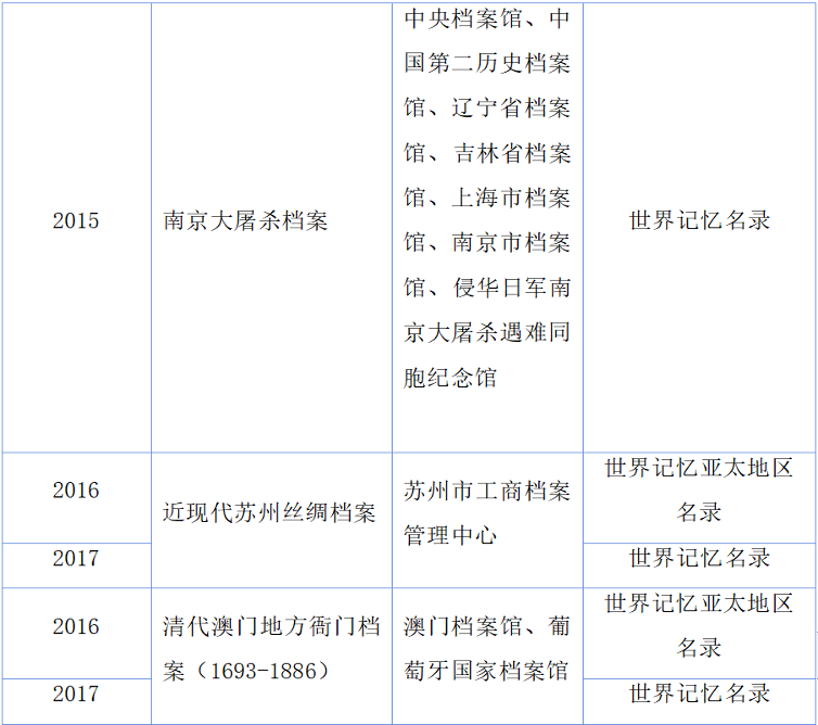 亚洲电竞博彩网站导航