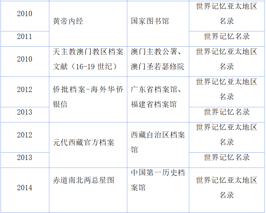 亚洲电竞博彩网站导航