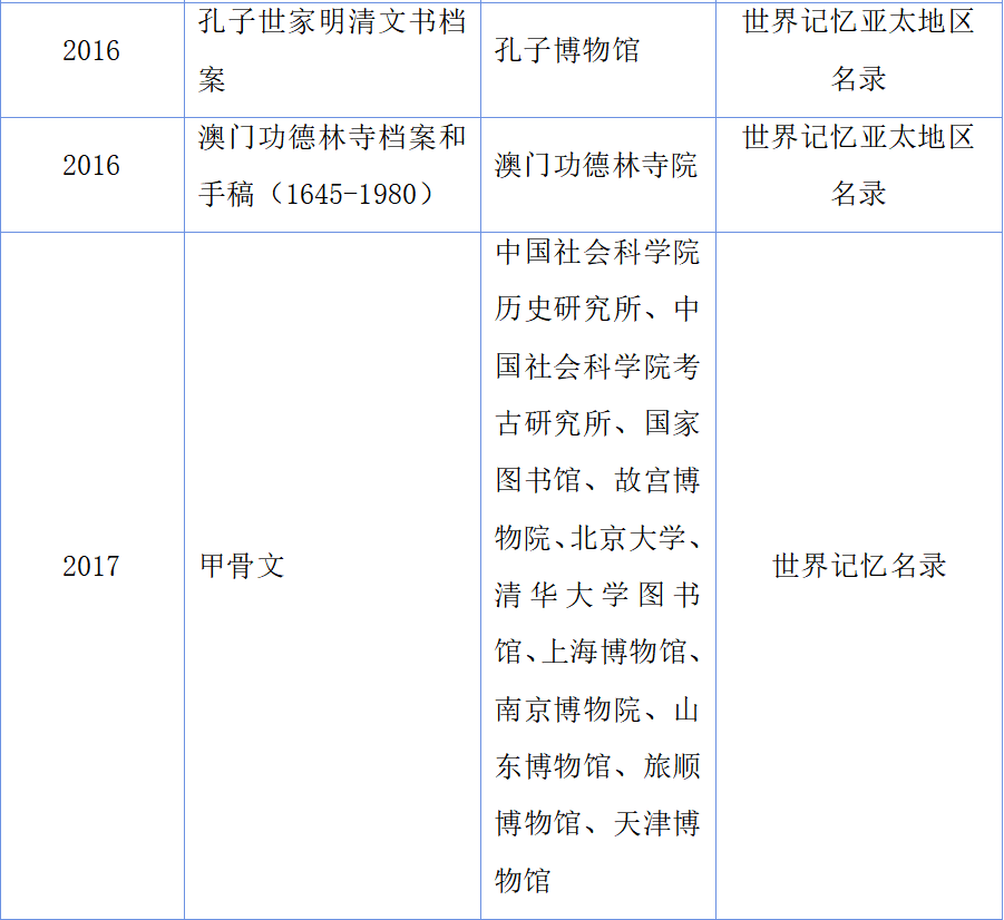 亚洲电竞博彩网站导航