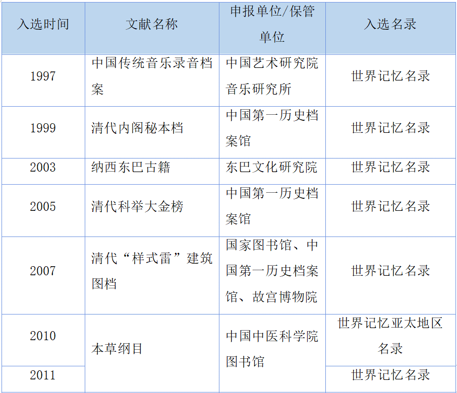 亚洲电竞博彩网站导航