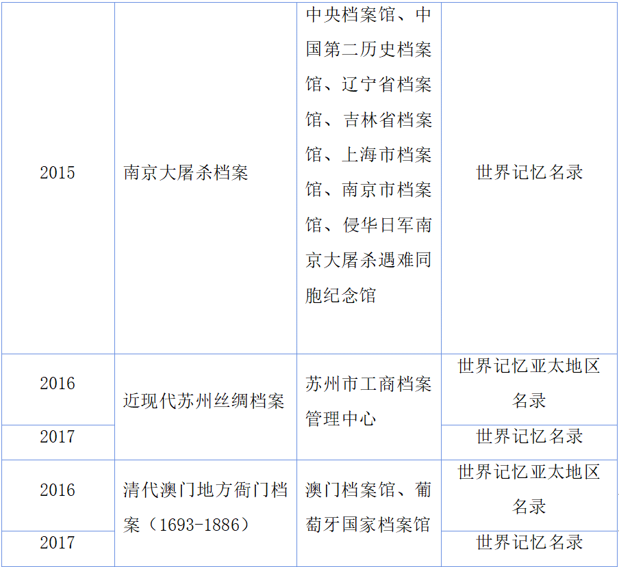 亚洲电竞博彩网站导航