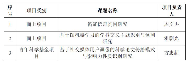 亚洲电竞博彩网站导航