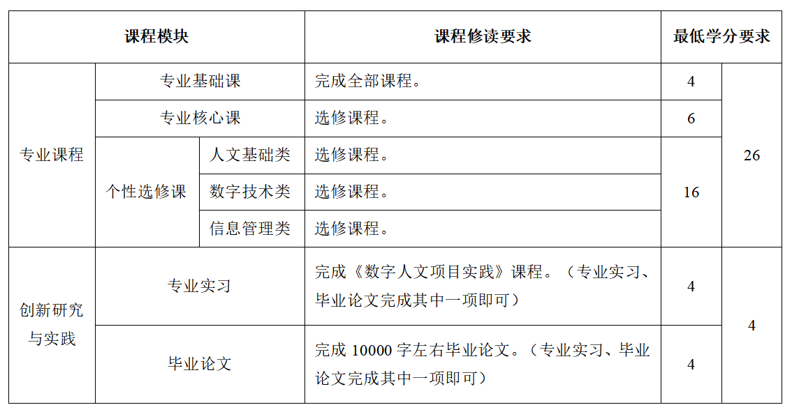 亚洲电竞博彩网站导航