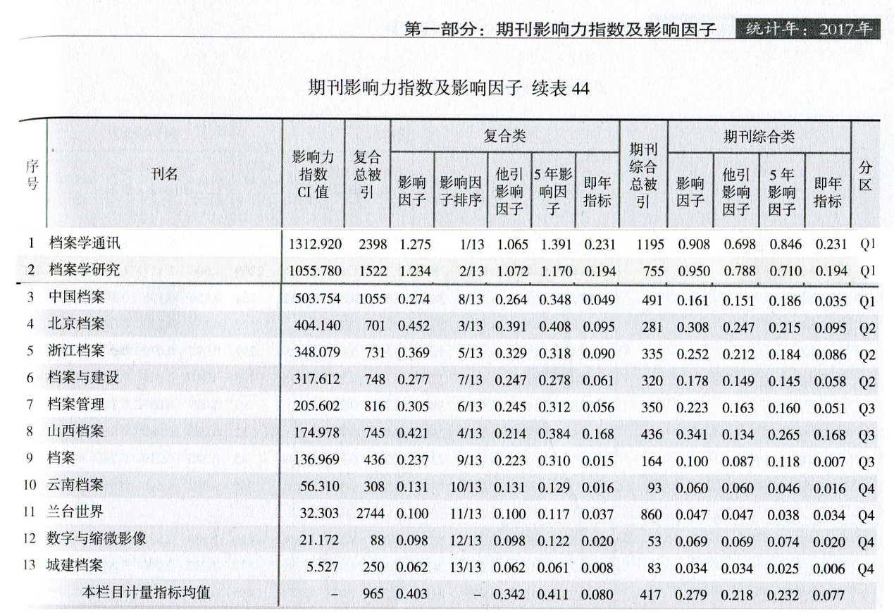 亚洲电竞博彩网站导航