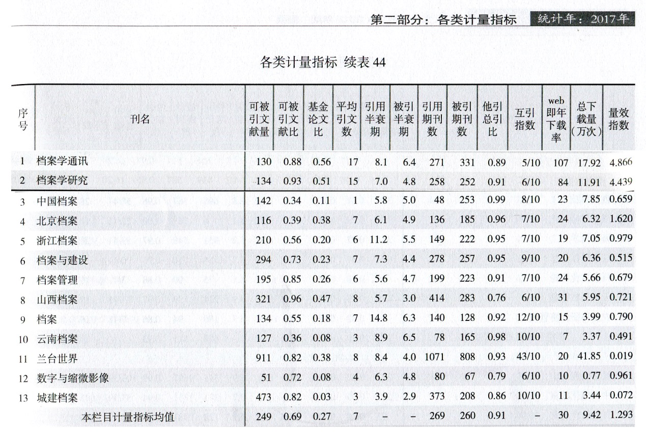 亚洲电竞博彩网站导航