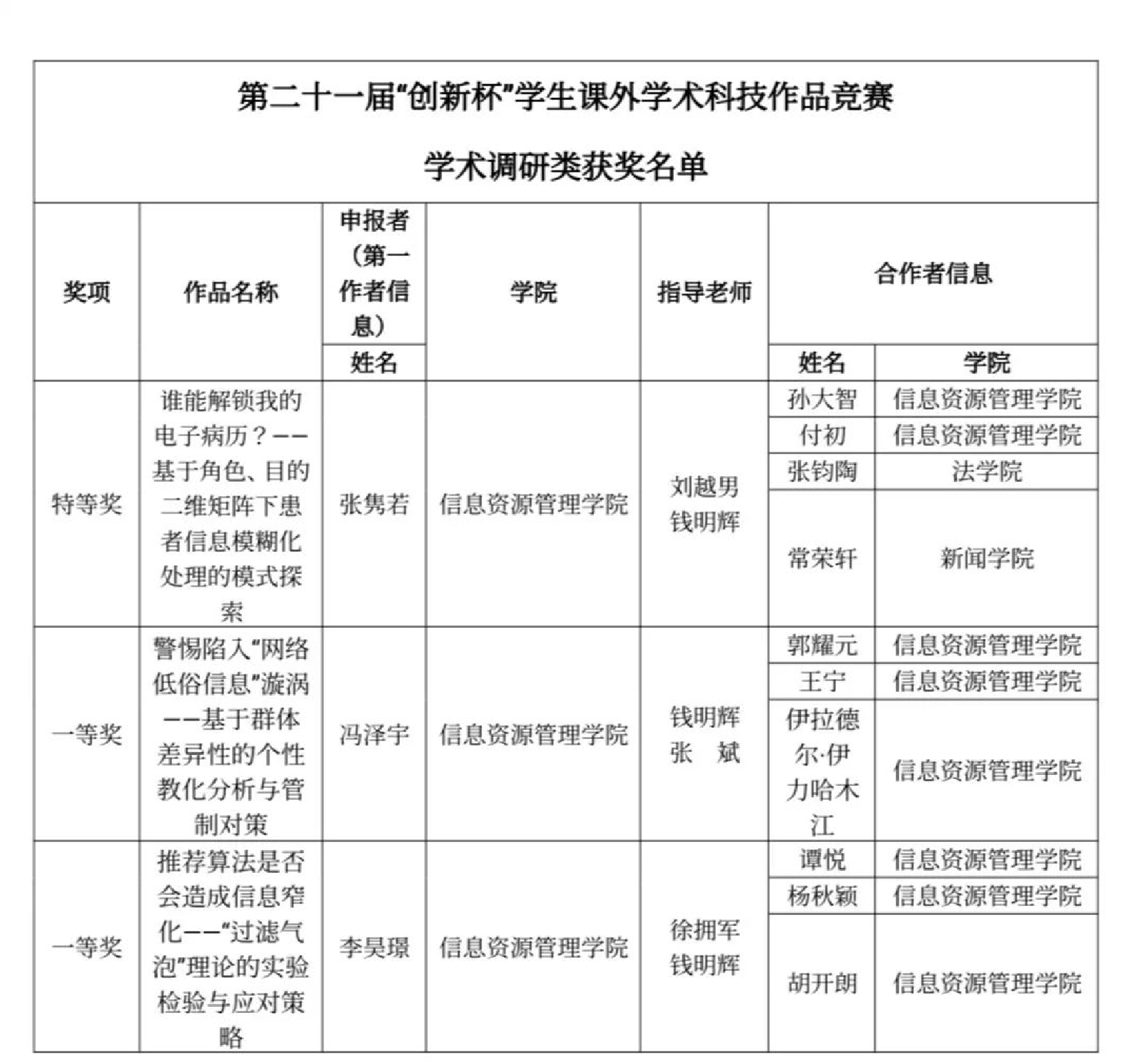 亚洲电竞博彩网站导航