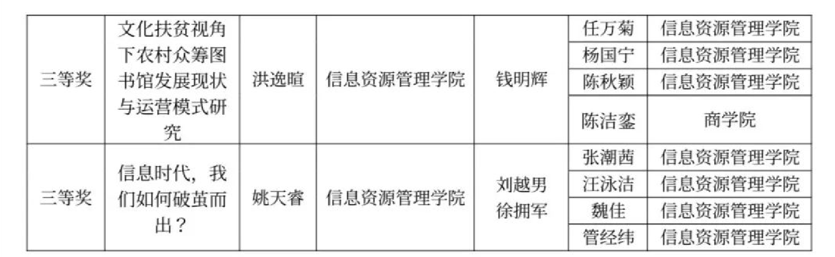 亚洲电竞博彩网站导航