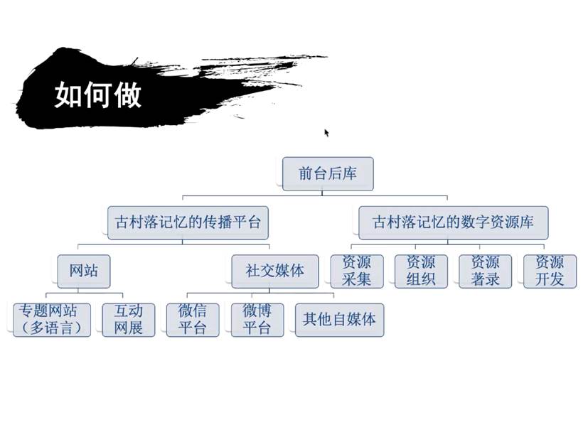 亚洲电竞博彩网站导航