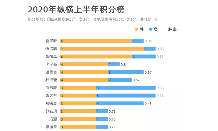 亚洲电竞博彩网站导航