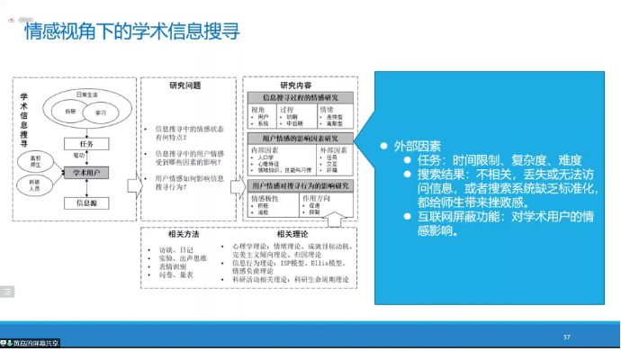 亚洲电竞博彩网站导航