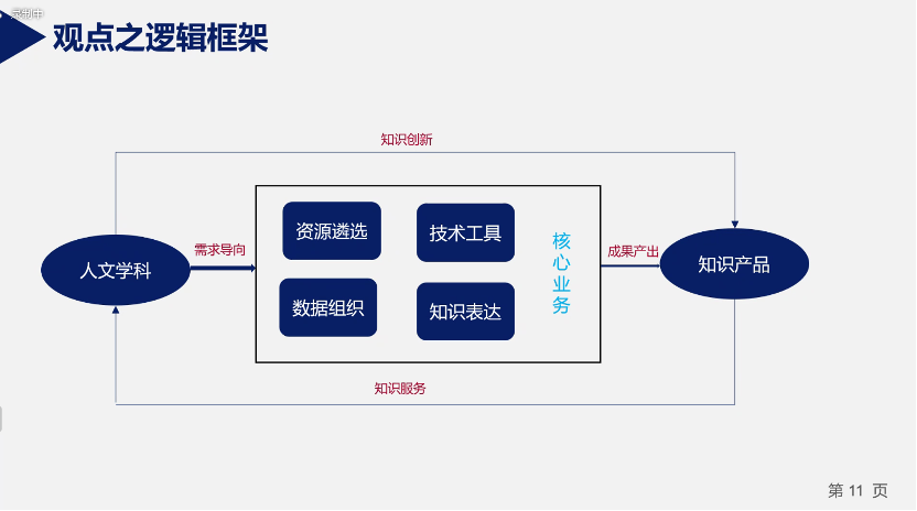 亚洲电竞博彩网站导航