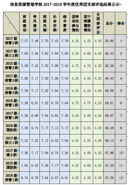 亚洲电竞博彩网站导航